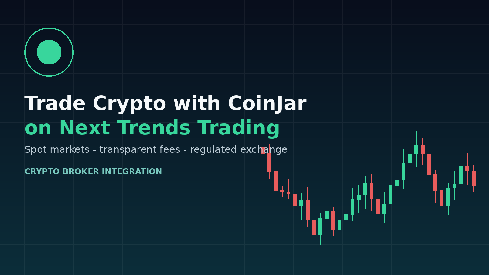 Trade Crypto with CoinJar on Next Trends Trading