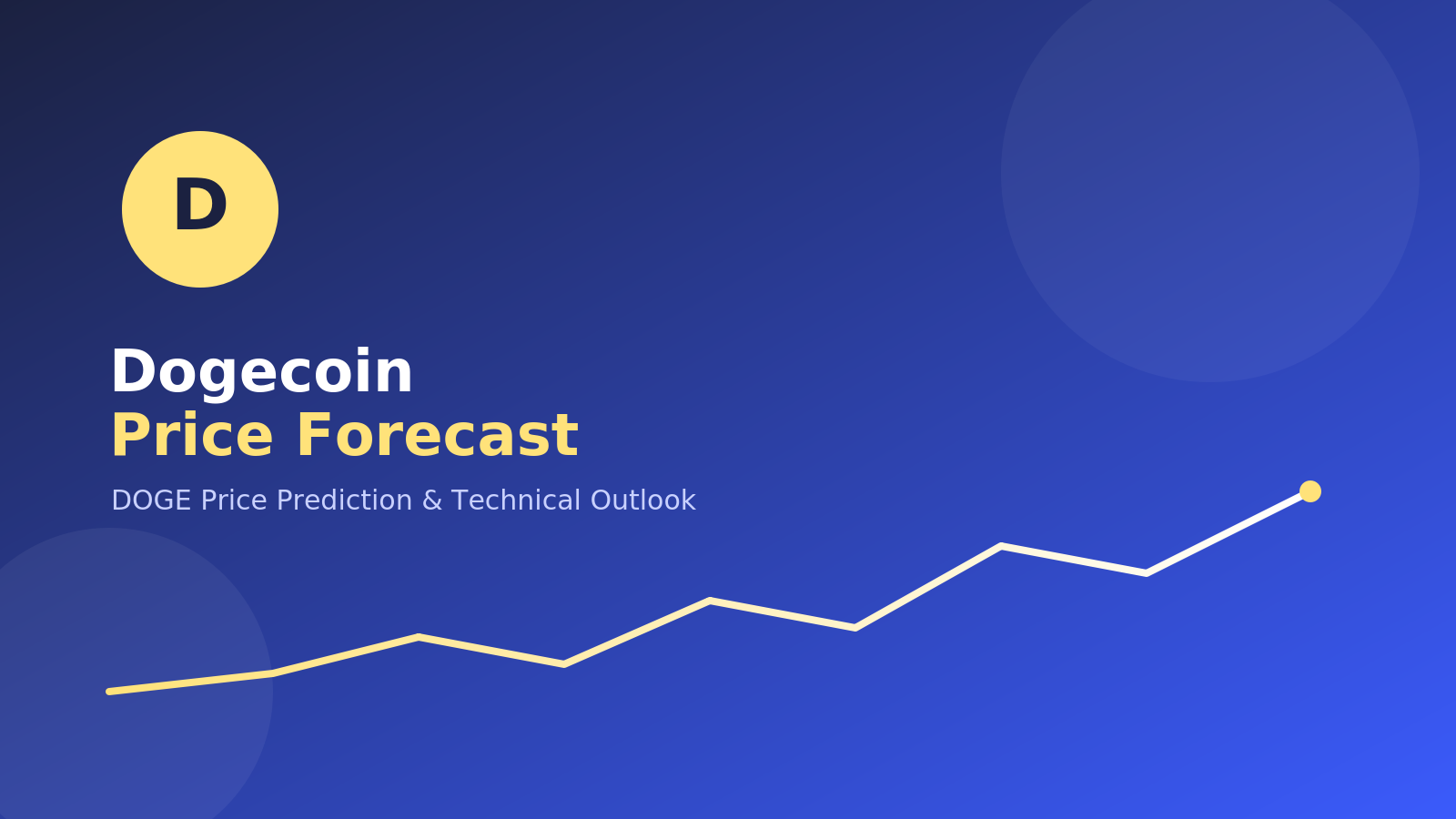 Dogecoin Price Forecast: DOGE Extends Gains as ETF Inflows Return