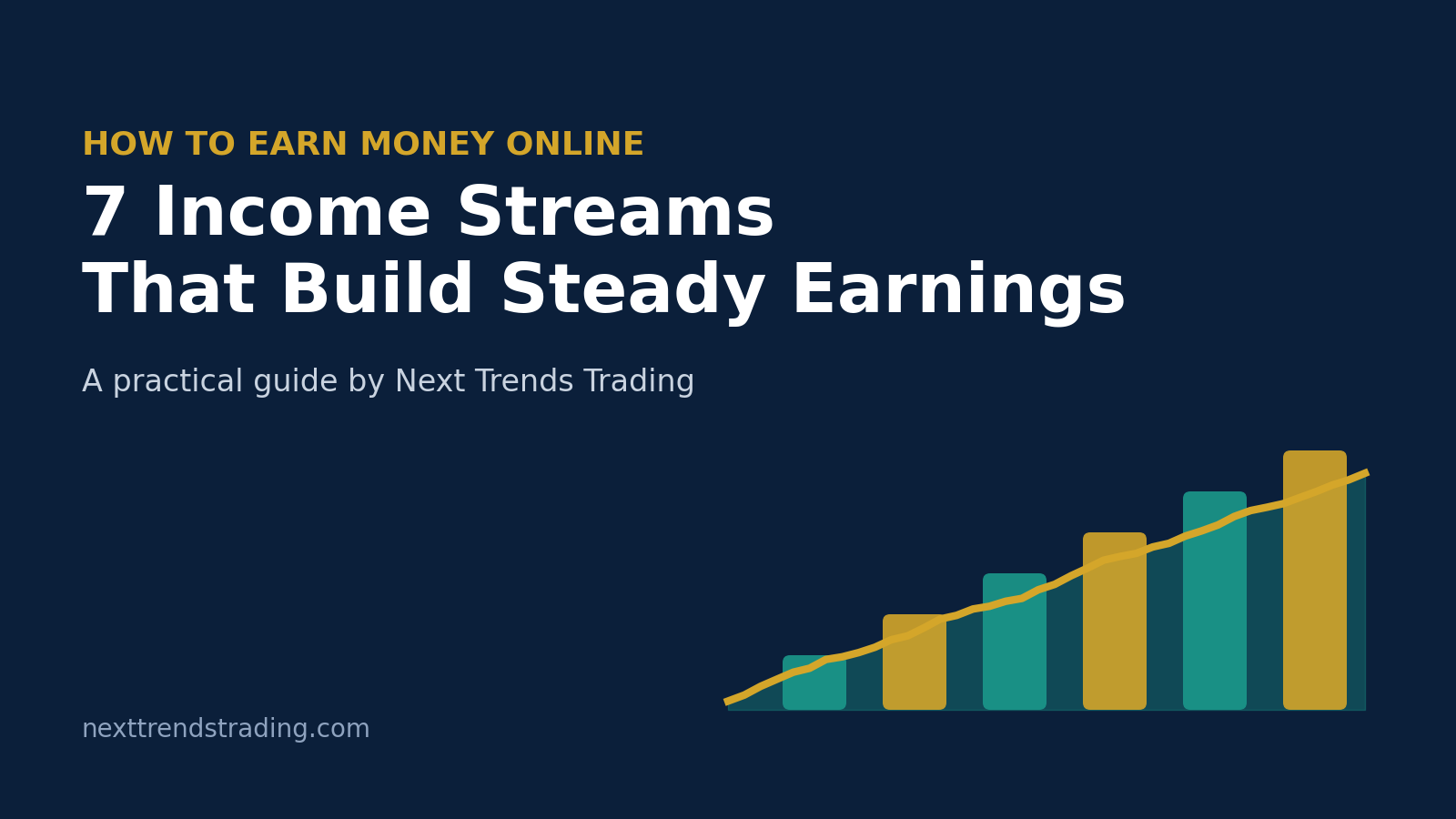 How to Earn Money Online 7 Proven Income Streams