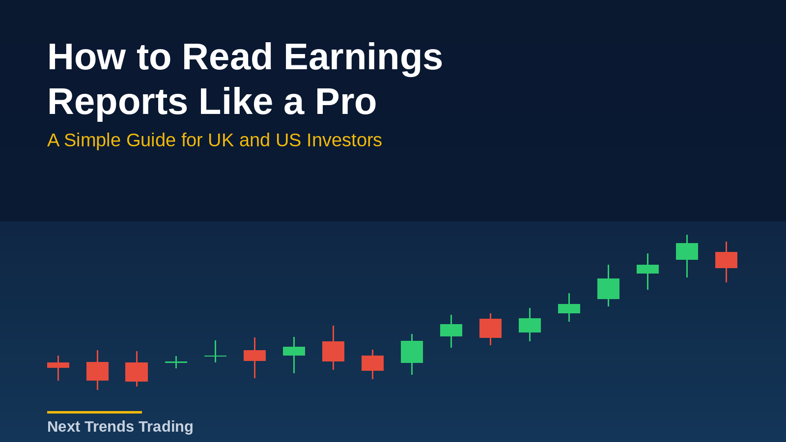 How to Read Earnings Reports